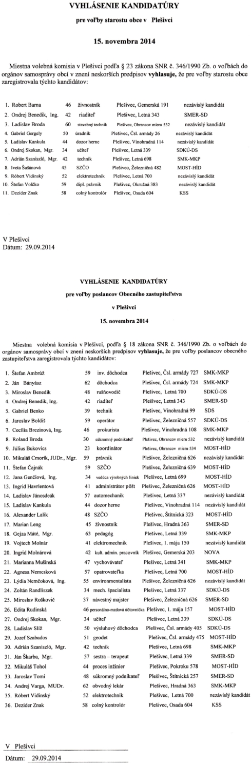 zoznam kandidátov na starostu a poslancov 